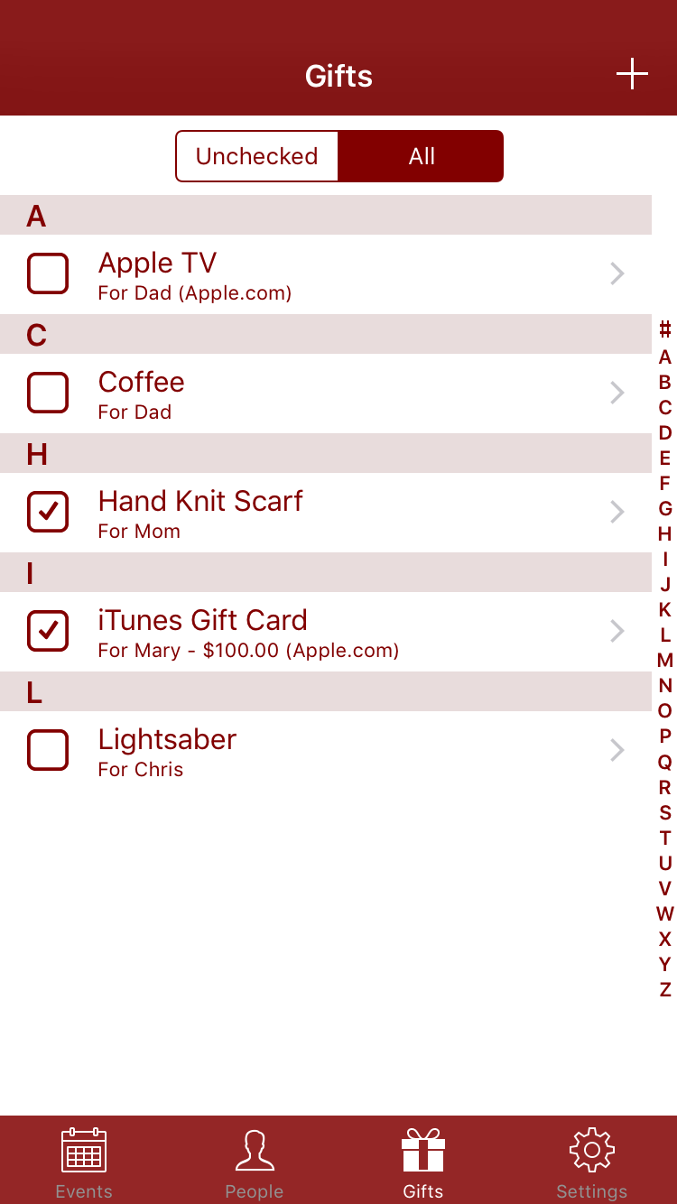 Gifts Checklist