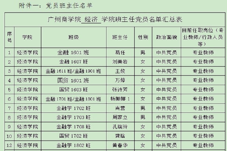 yl8cc永利线路检测中心