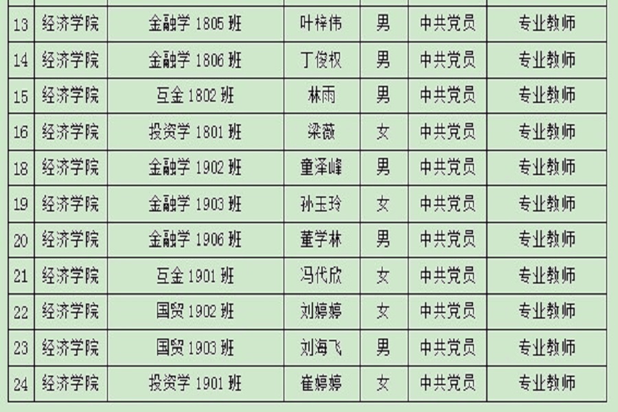 yl8cc永利线路检测中心