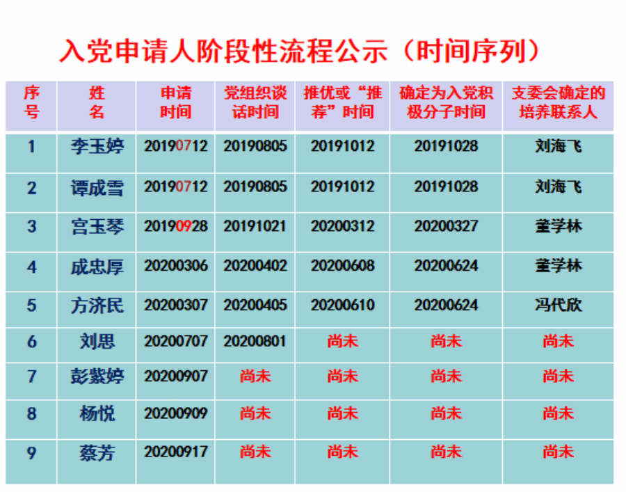 yl8cc永利线路检测中心