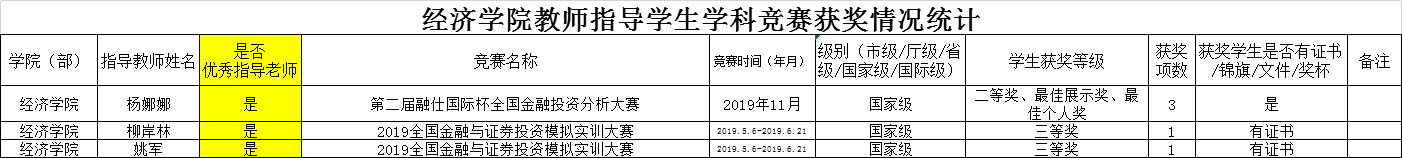 yl8cc永利线路检测中心