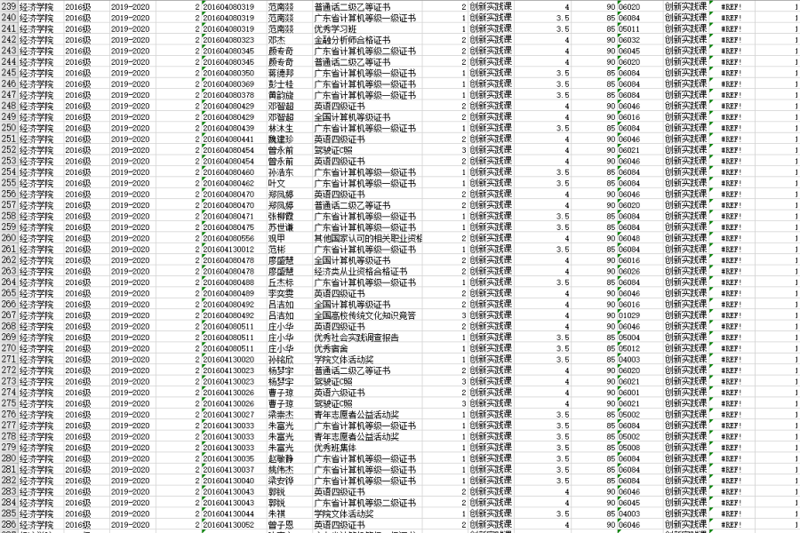 yl8cc永利线路检测中心