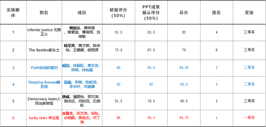yl8cc永利线路检测中心
