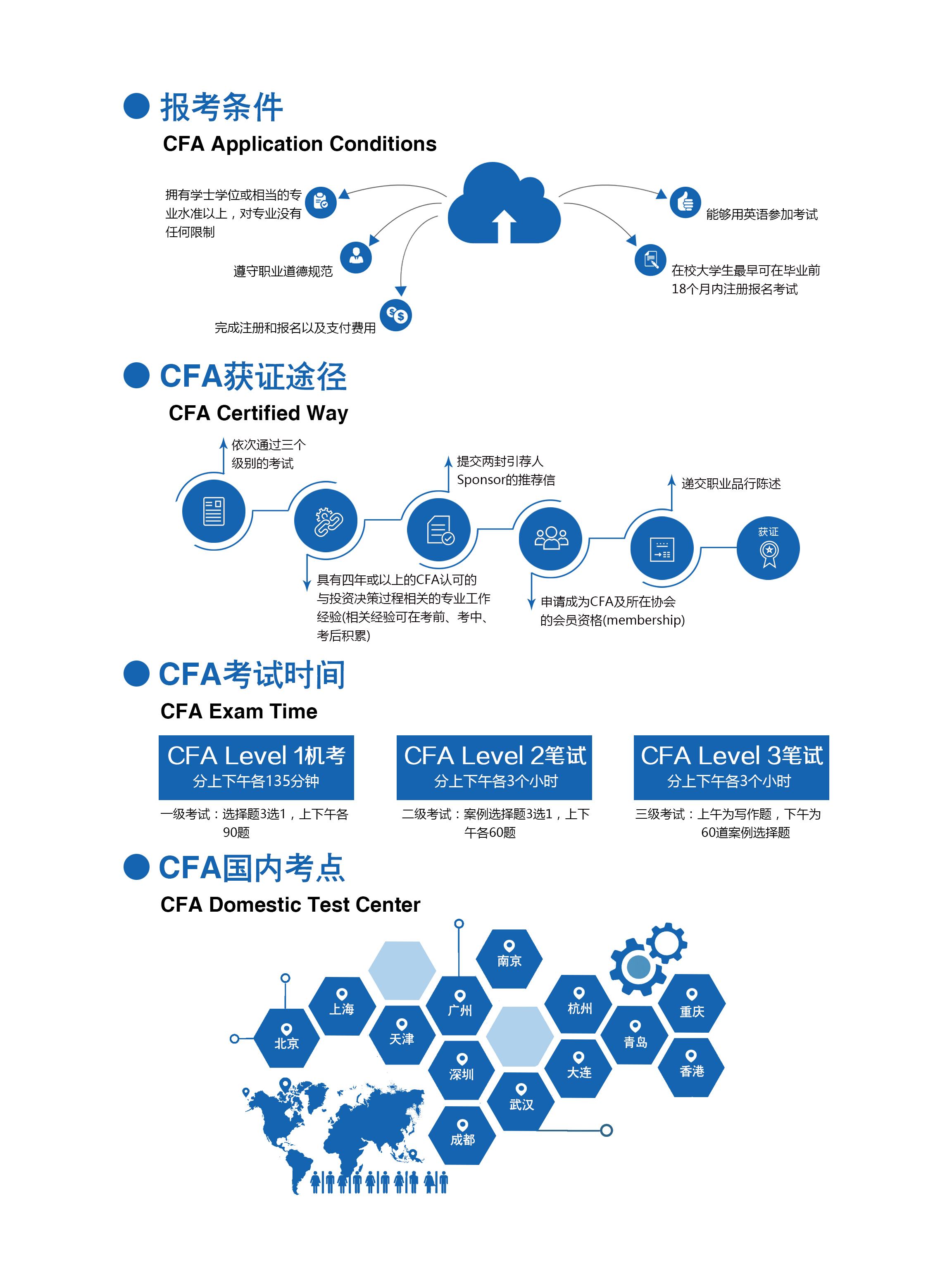 yl8cc永利线路检测中心