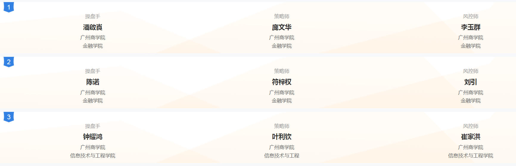 yl8cc永利线路检测中心