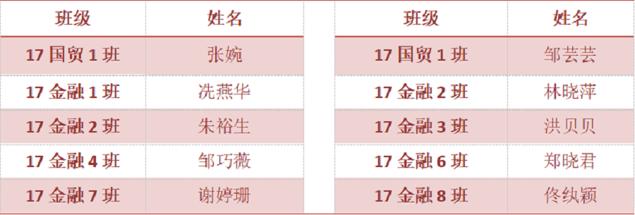 yl8cc永利线路检测中心