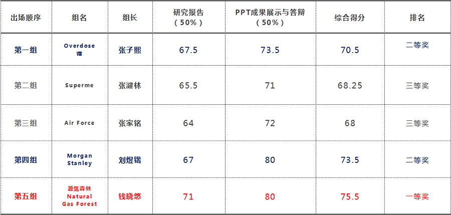 yl8cc永利线路检测中心