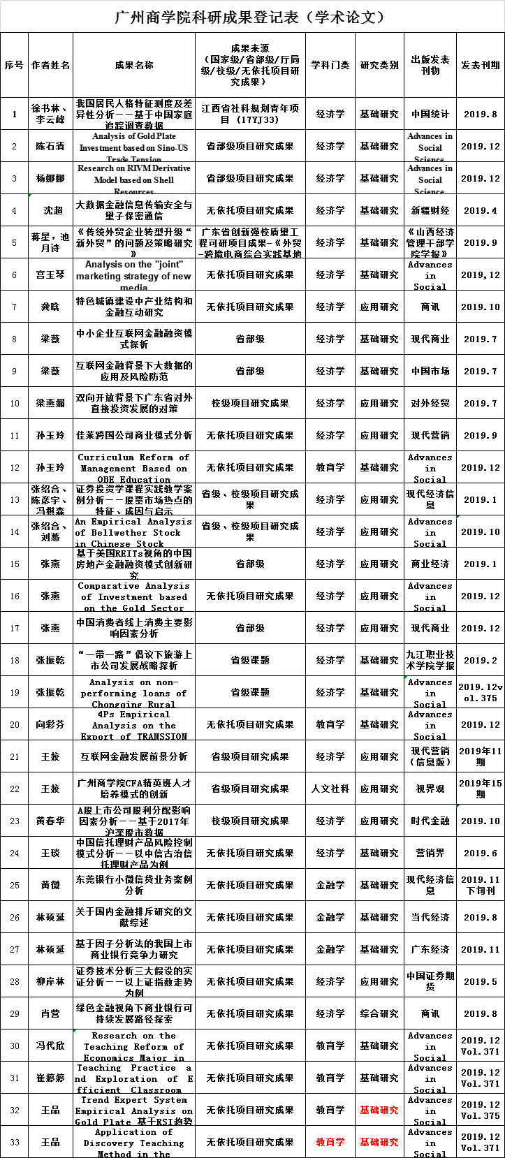 yl8cc永利线路检测中心