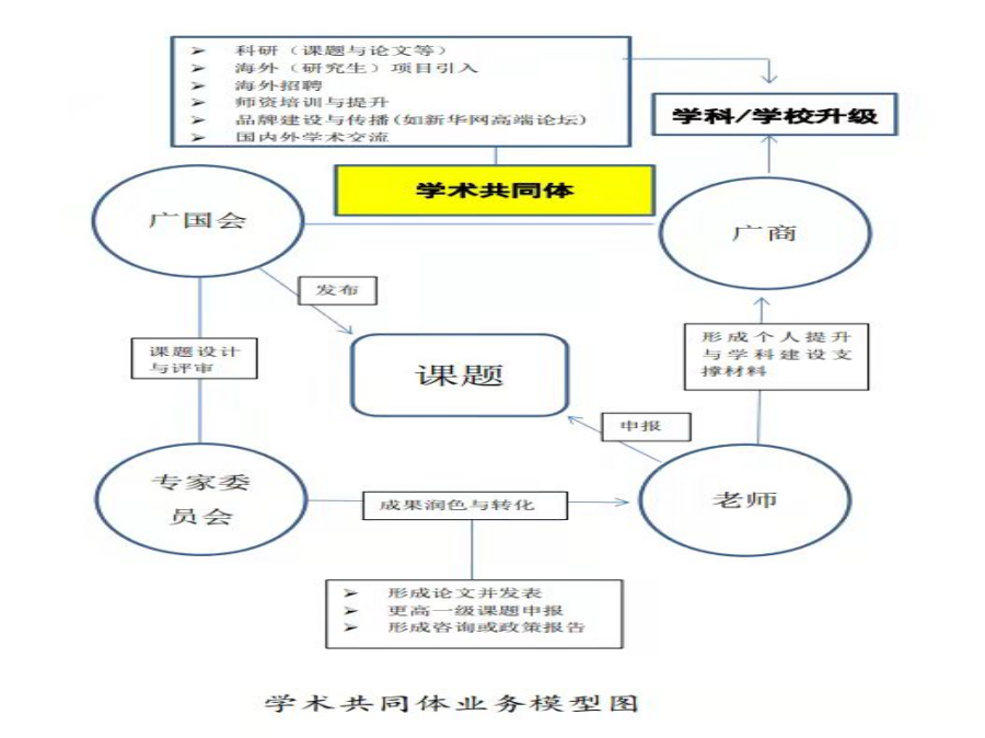 yl8cc永利线路检测中心