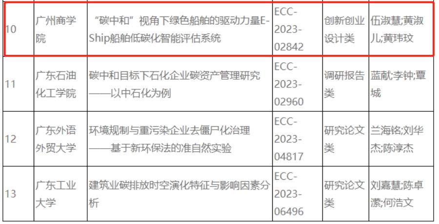 yl8cc永利线路检测中心