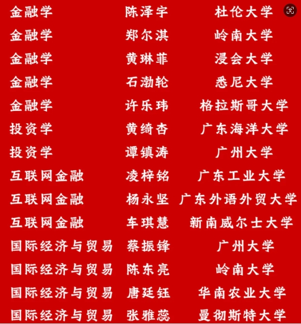 yl8cc永利线路检测中心