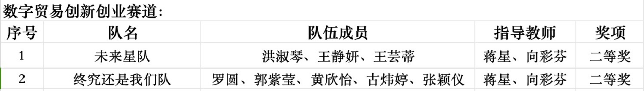 yl8cc永利线路检测中心