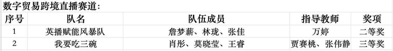 yl8cc永利线路检测中心