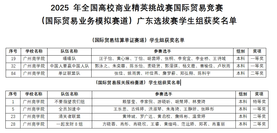 yl8cc永利线路检测中心
