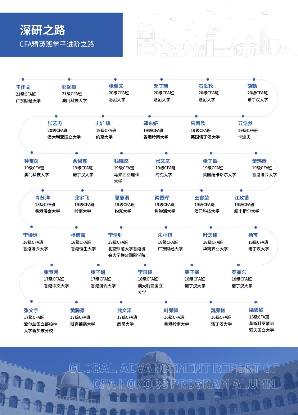 yl8cc永利线路检测中心
