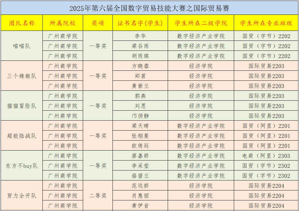 yl8cc永利线路检测中心
